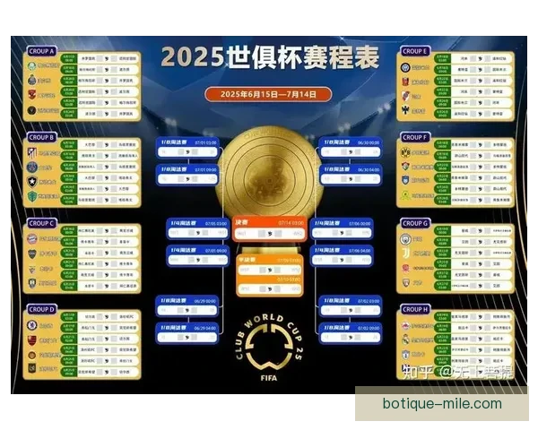 从数据与临场表现解析世俱杯赛事走势的关键判断逻辑方法与思路