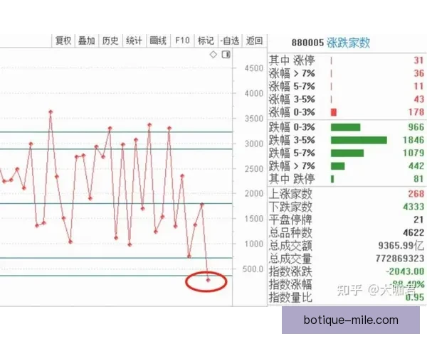 今夜世界杯赛后复盘出线形势与战术调整释放关键信号指向各队未来走向